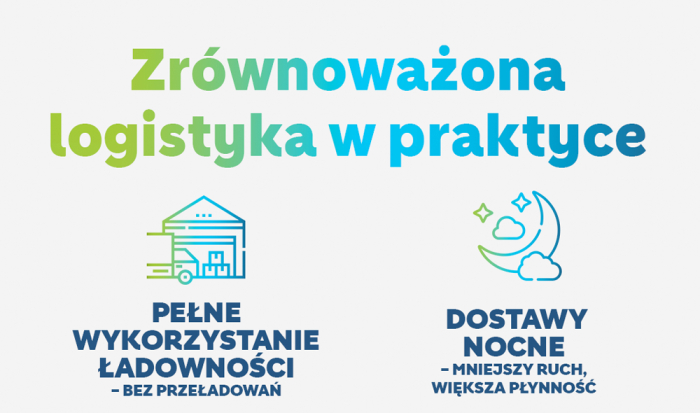 Logistyka zmniejsza ślad węglowy