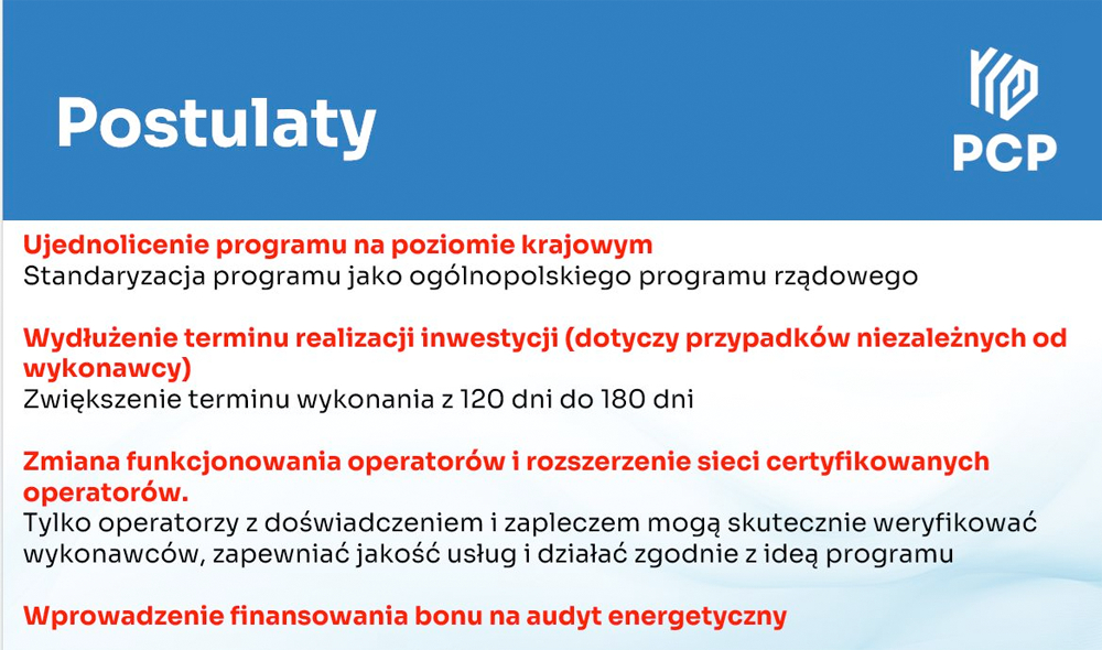 „Czyste Powietrze” z milionowym długiem